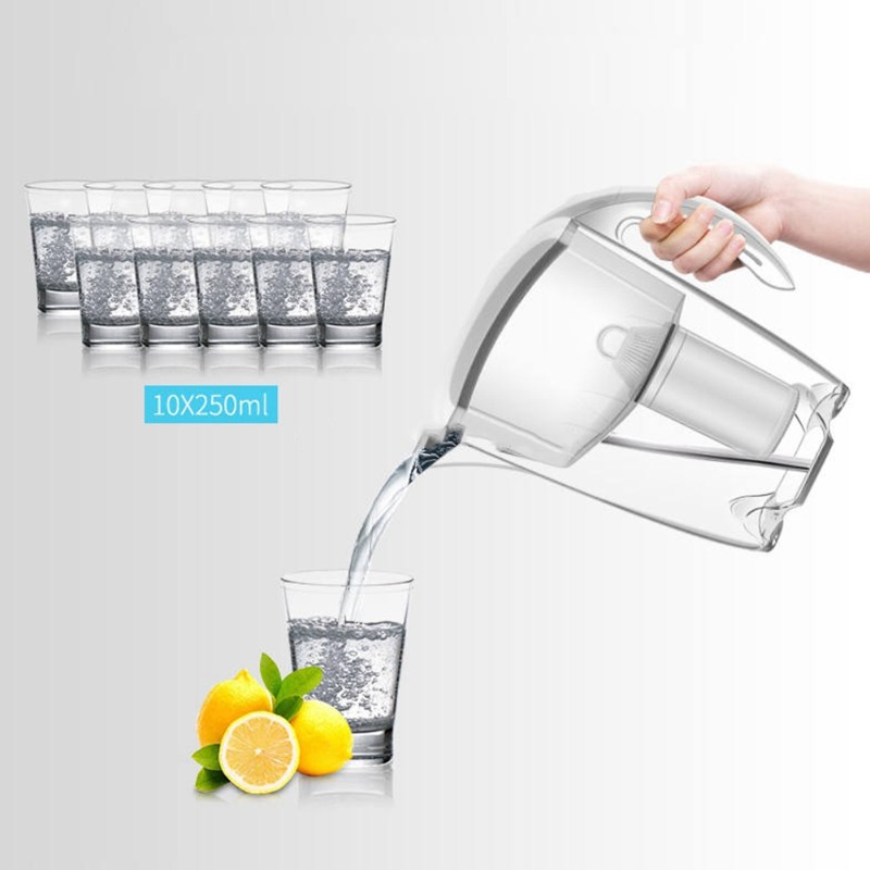 Kitchen Appliances Direct - 【REDUÇÃO DE PREÇO】 Jarra Filtradora de