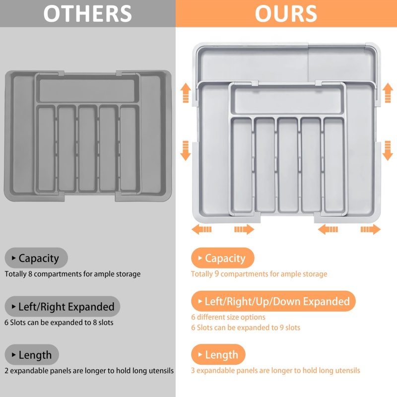 Organizador de Utensílios de C - Kitchen Appliances Large avaliação e preço
