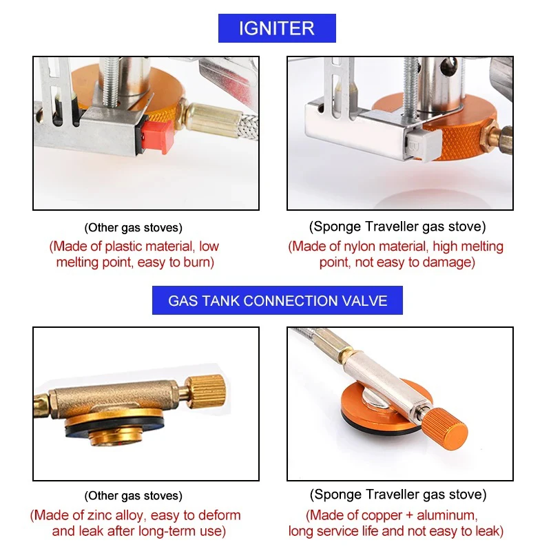 Fogão a gás de acampamento por - Kitchen Appliances Gas Stove avaliação e preço