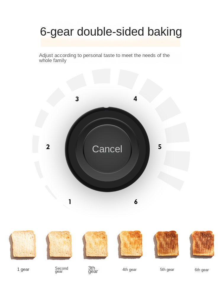 Torradeira multifuncional para - Toaster 4 Slice avaliação e preço