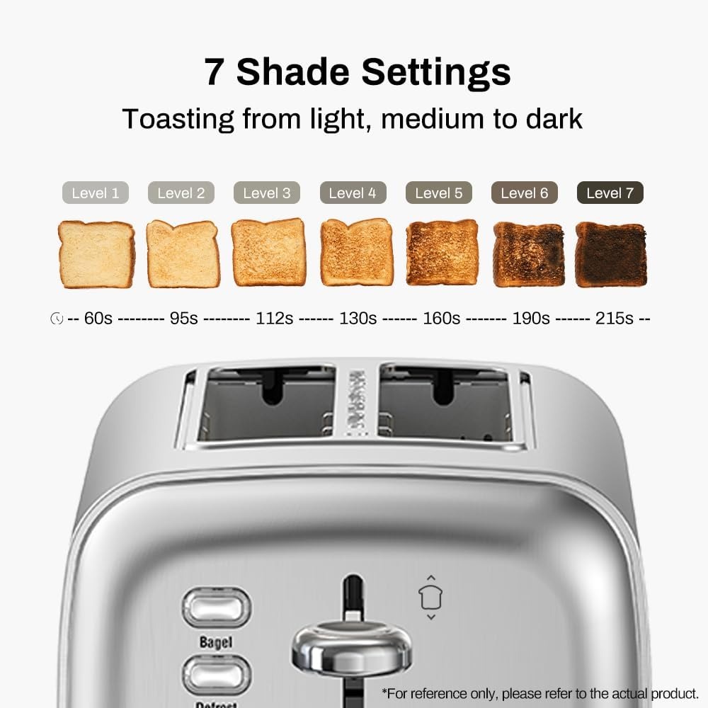 Torradeira de 2 Fatias com Slo - Toaster 4 Slice avaliação e preço